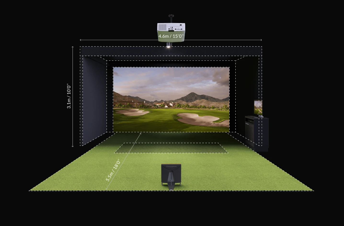 Indoor golf simulator setup showing a green mat, a screen with a golf course, projector, and a golf club stand.