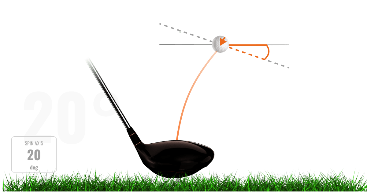 TMU_what_is_spin_axis_trackman_blog_carousel_OG_media