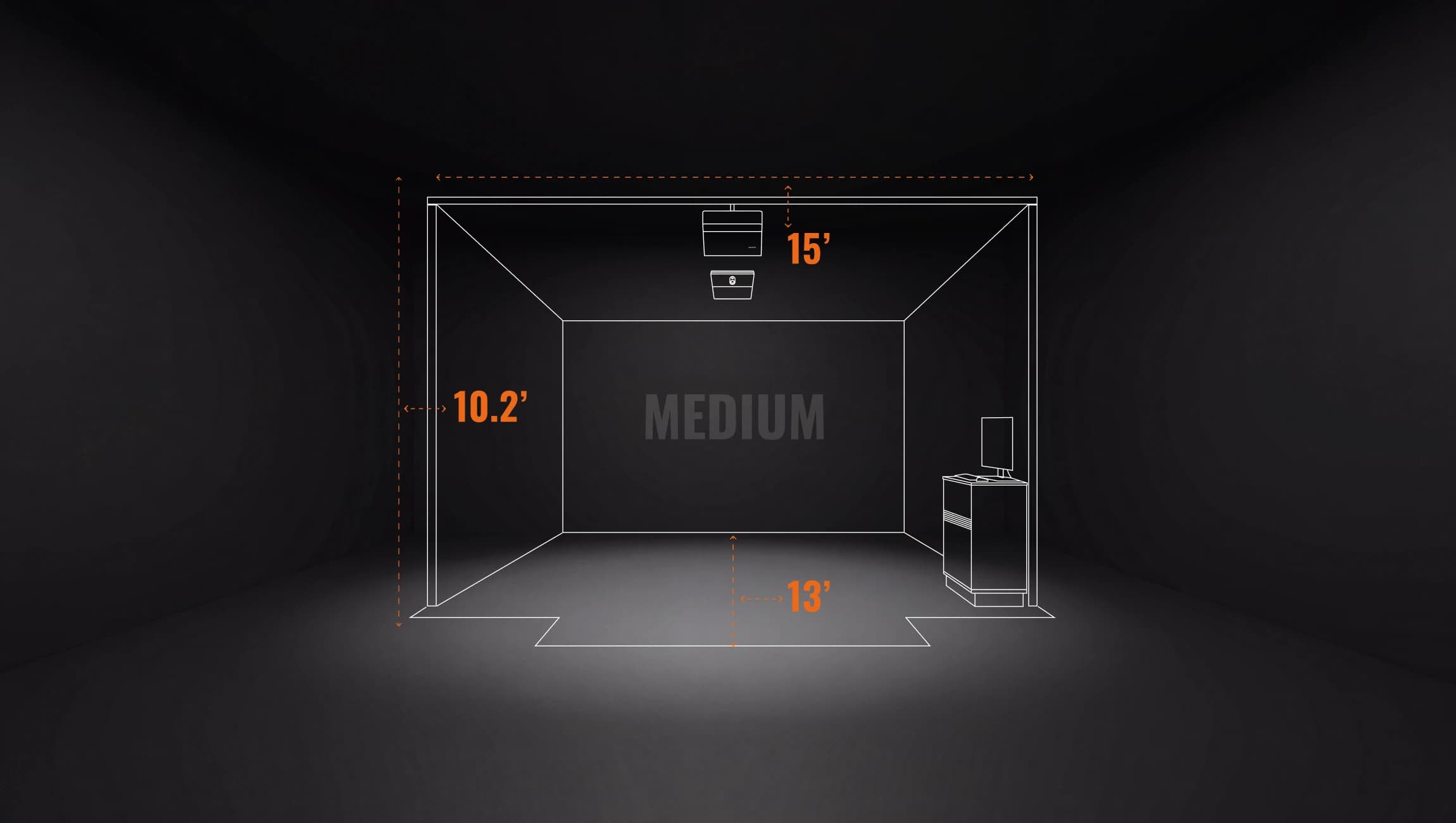 Outline of a medium-sized room measuring 10.2' x 15' x 13' with a ceiling projector and a console with a screen.