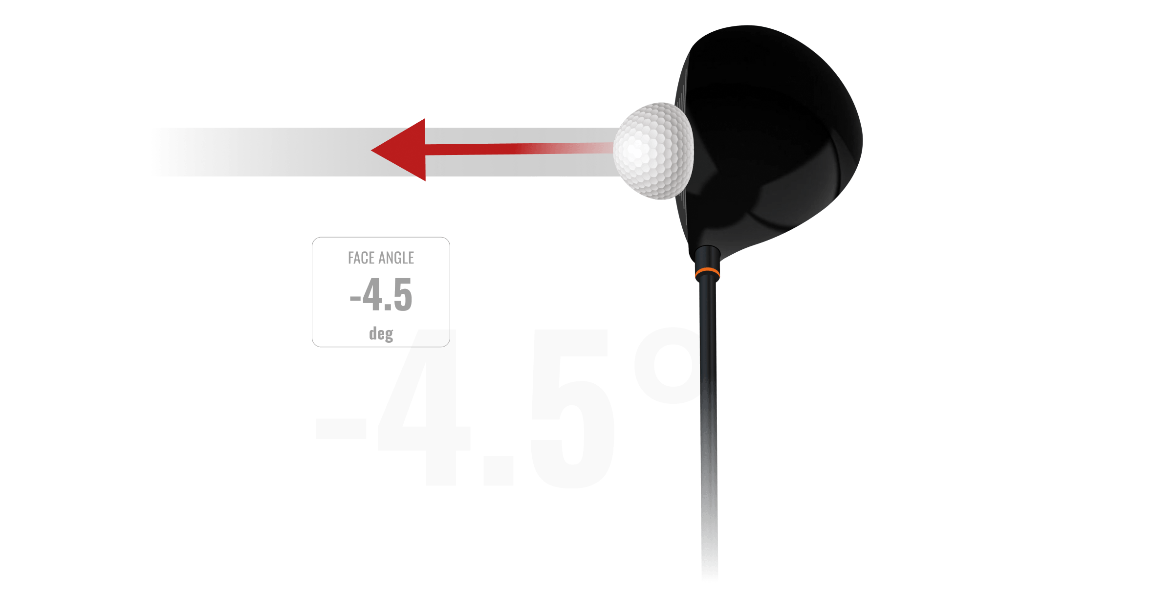 TMU_face_angle_trackman_blog_carousel_OG_media